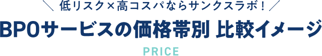 低リスク×高コスパならサンクスラボ！BPOサービスの価格帯別 比較イメージ
