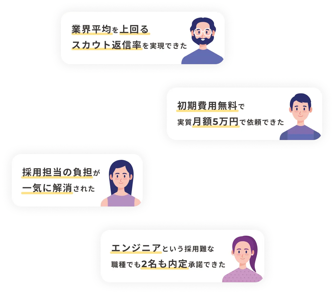 パッケージ例